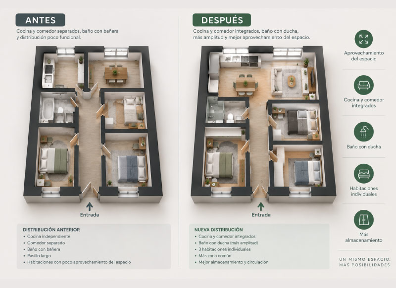 Disenar un piso pequeno empieza por entender su distribucion antes de reformar