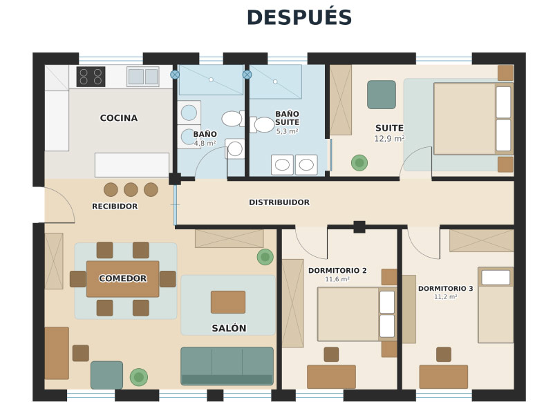 La distribucion tambien condiciona las instalaciones